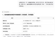 救命！自从用了这个“AI秘书”，我每天准点下班，客户还追着我买保险
