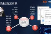 普洱AI电销系统代理商整理：选对搭档，比你招十个电销员都管用